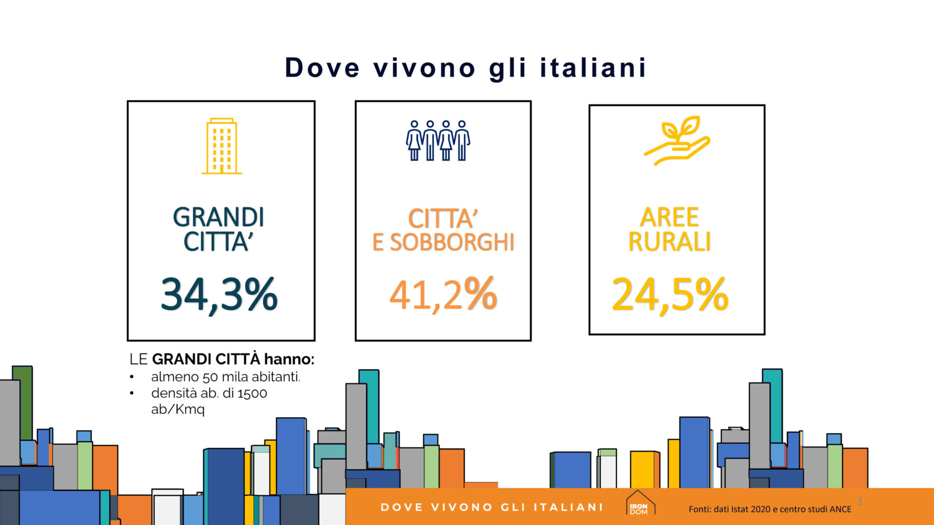 dove vivono gli italiani_Pagina_2
